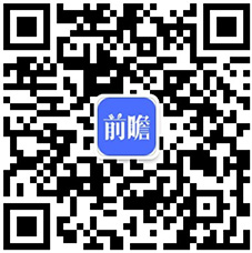 乐鱼电竞2019年中邦童装行业商场近况及兴盛趋向阐述 消费升级促使高端化、成人化趋向兴盛(图2)