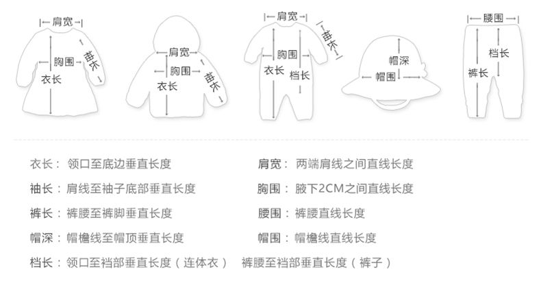 史上最全童装品牌保举 耗时 23 天拾掇出 71 个销量极高的童装品牌乐鱼电竞(图2)