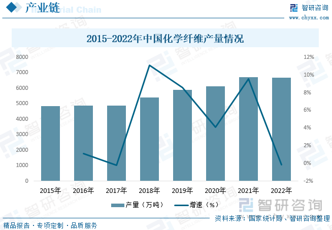 乐鱼电竞干货分享！2023年中邦童装行业商场成长概略及来日投资前景预测解析(图5)