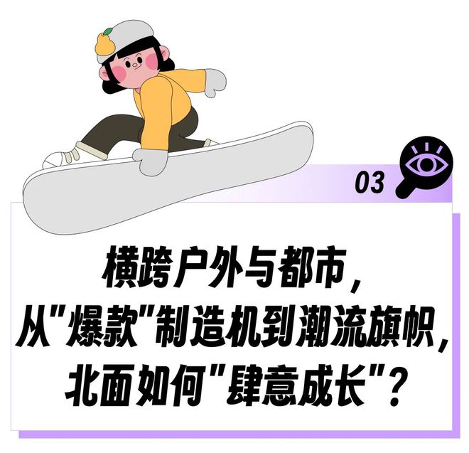 能爬雪山能撑场子这个冬天北面校服又又又赢麻了？乐鱼电竞(图11)